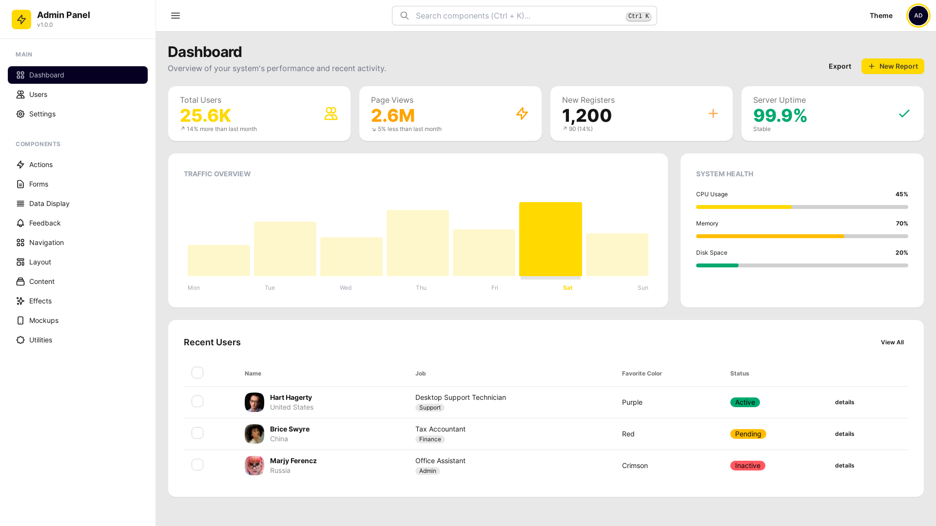 website screenshot of https://abhishekmahapatra.com/