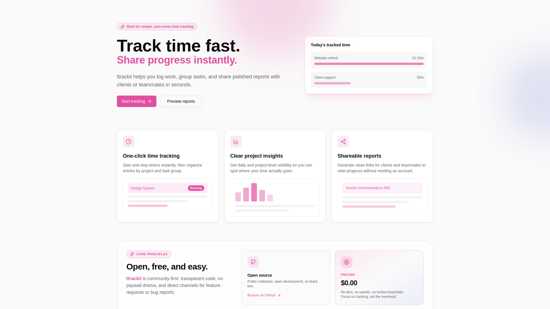 website screenshot of https://ttrackii.com/