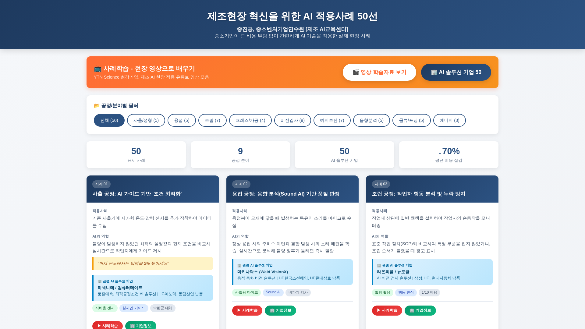 website screenshot of https://manufacturingai.pages.dev/