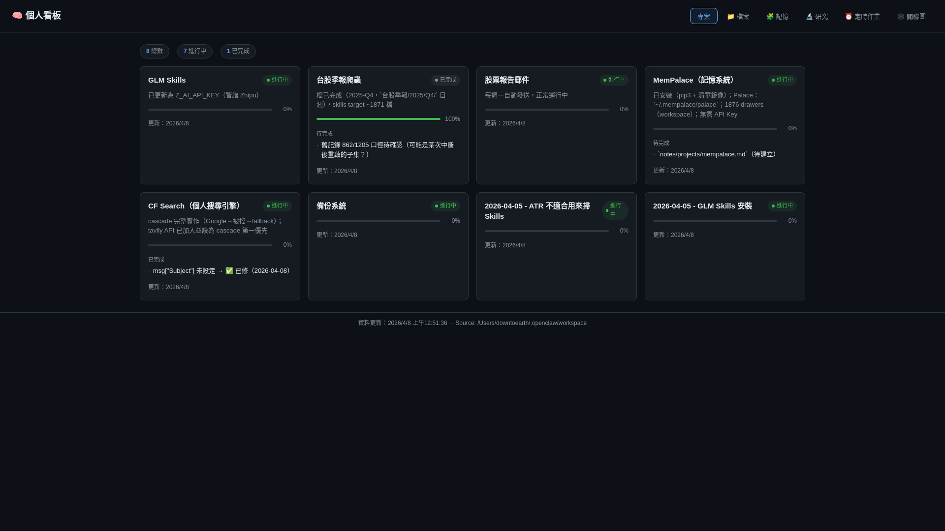 website screenshot of https://openclaw-dashboard-dv8.pages.dev/