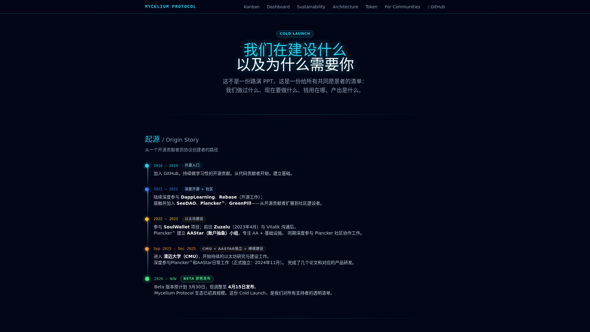 website screenshot of https://launch-mushroom-box.pages.dev/