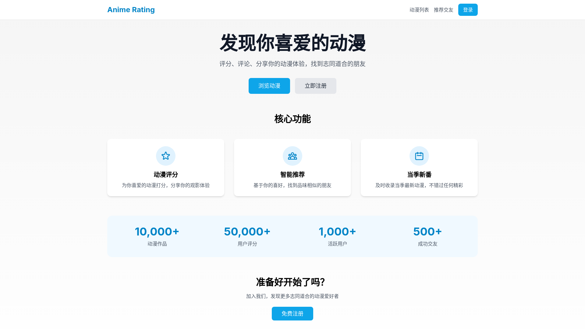 website screenshot of https://anime-rating.pages.dev/
