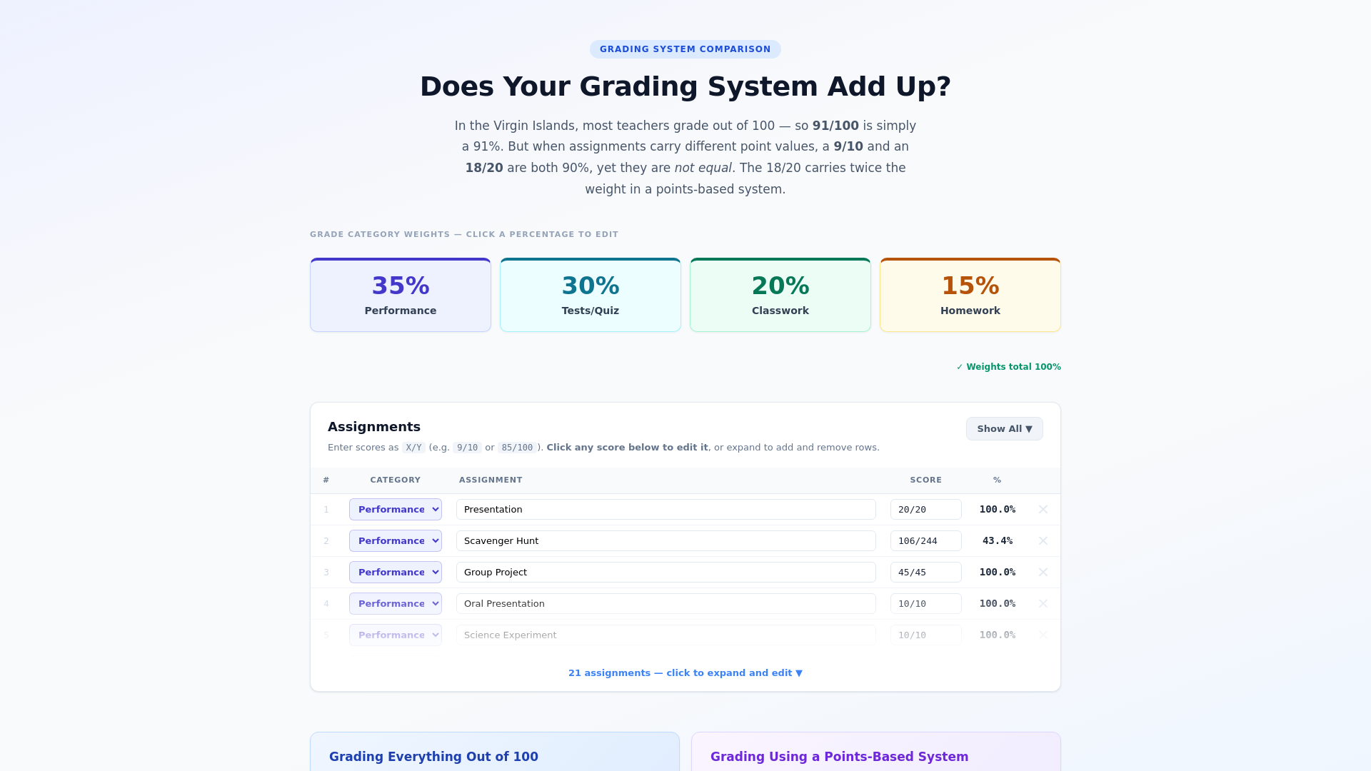 website screenshot of https://powerschoolusvi.kinsta.page