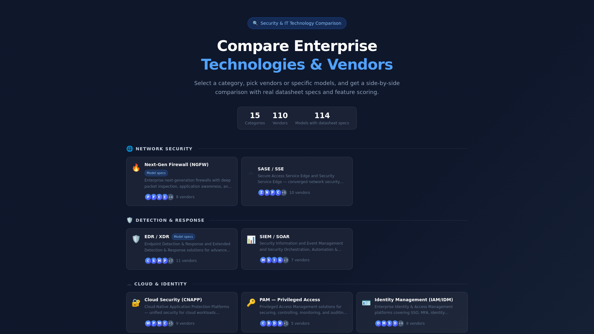 website screenshot of https://tech-comparison.pages.dev/
