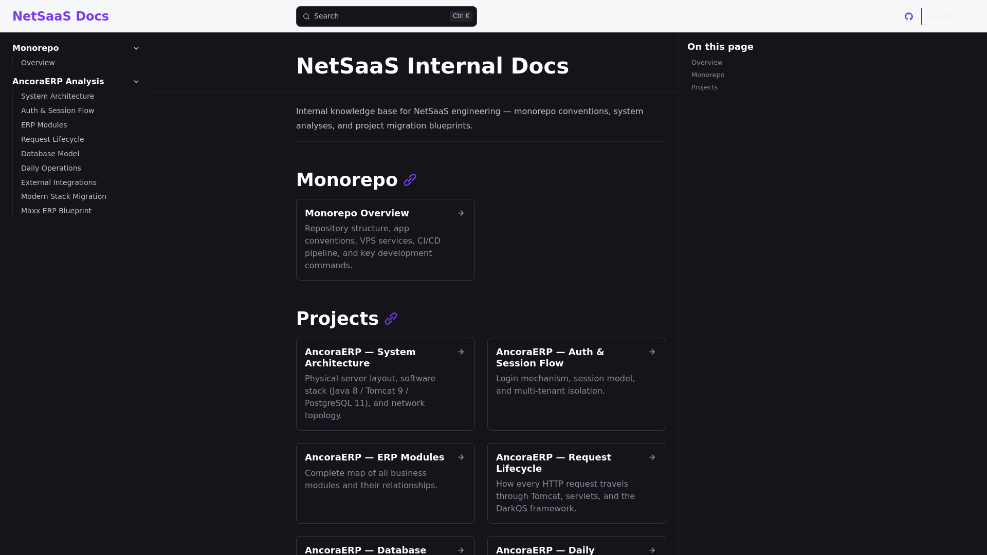 website screenshot of https://netsaas-docs-3ti8gb.pages.dev/