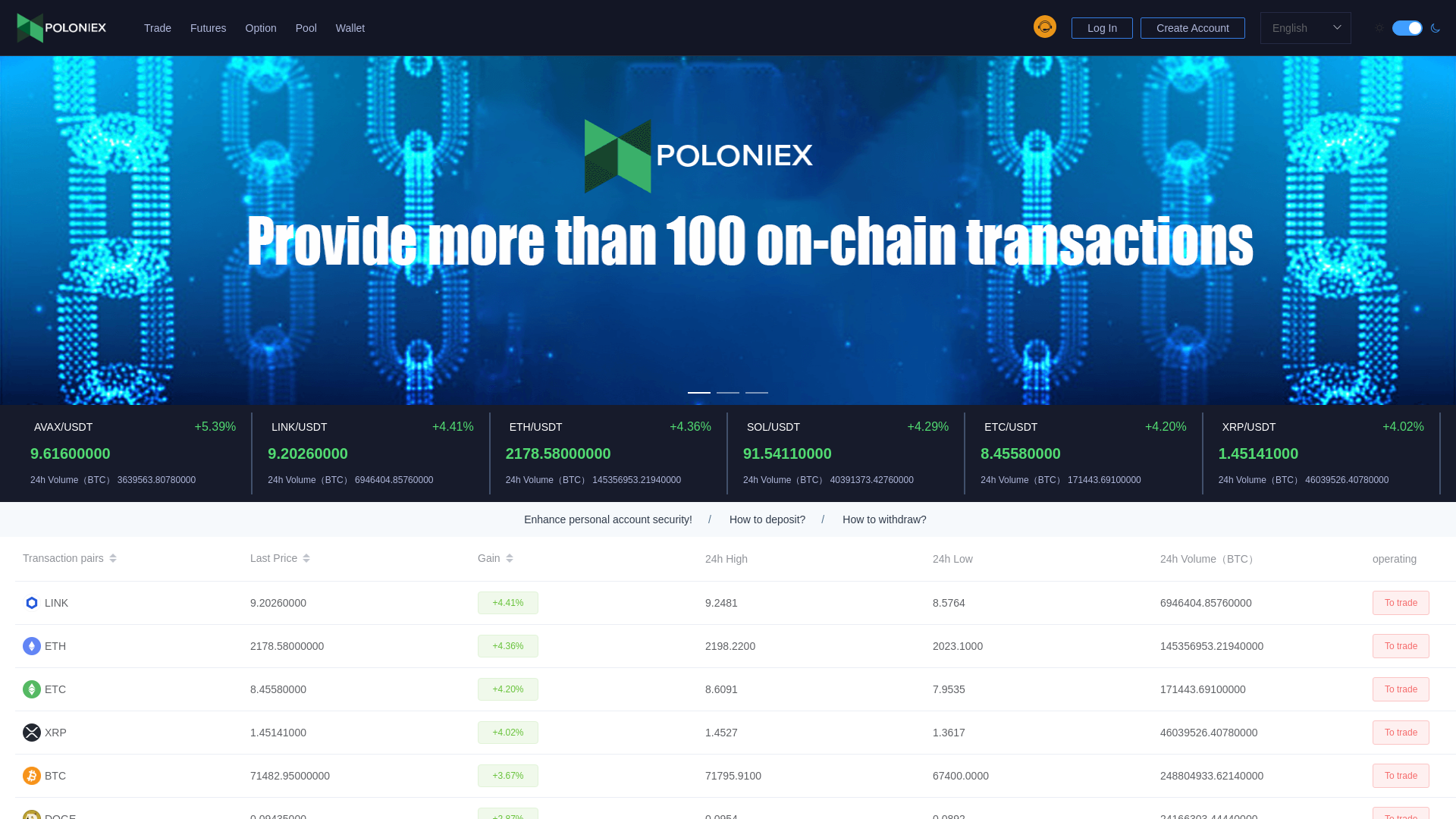 website screenshot of https://poloniexdex.com