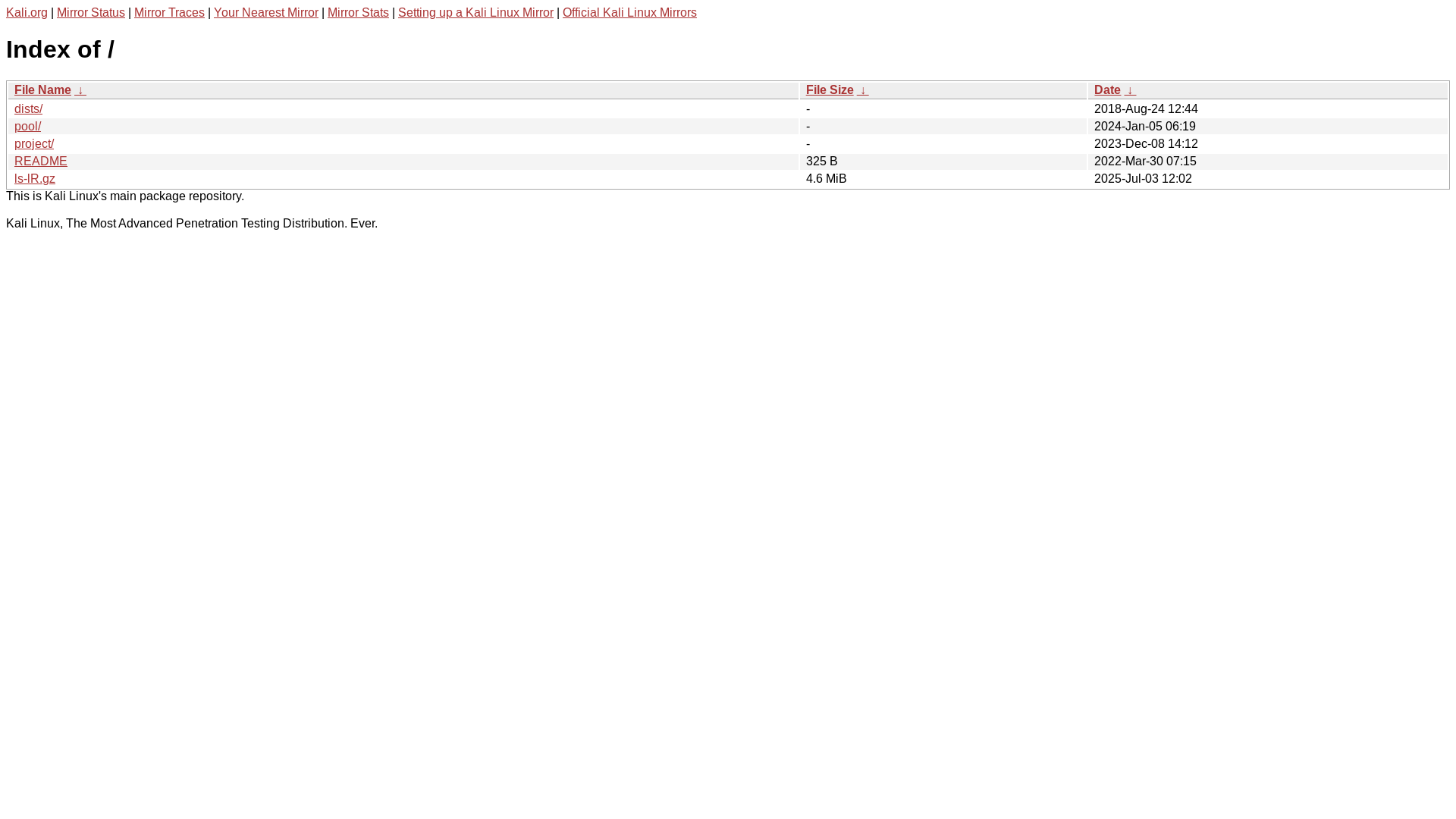 website screenshot of https://http.kali.org/