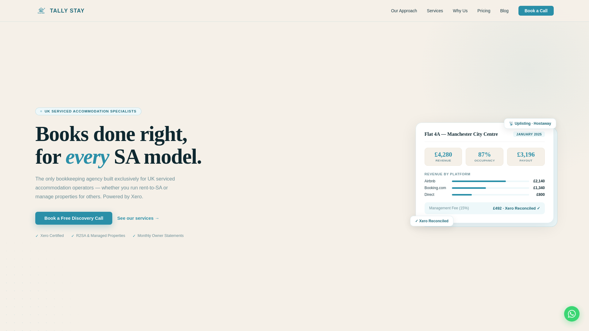website screenshot of https://tallystay.pages.dev/