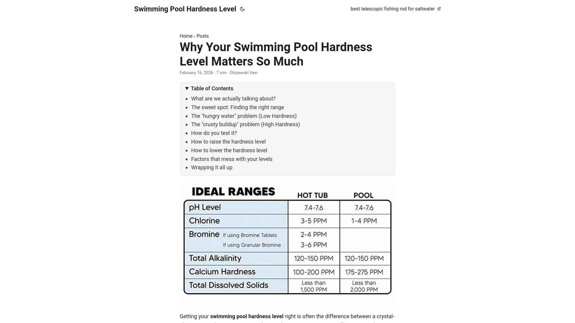 website screenshot of https://swimming-pool-hardness-level.pages.dev/