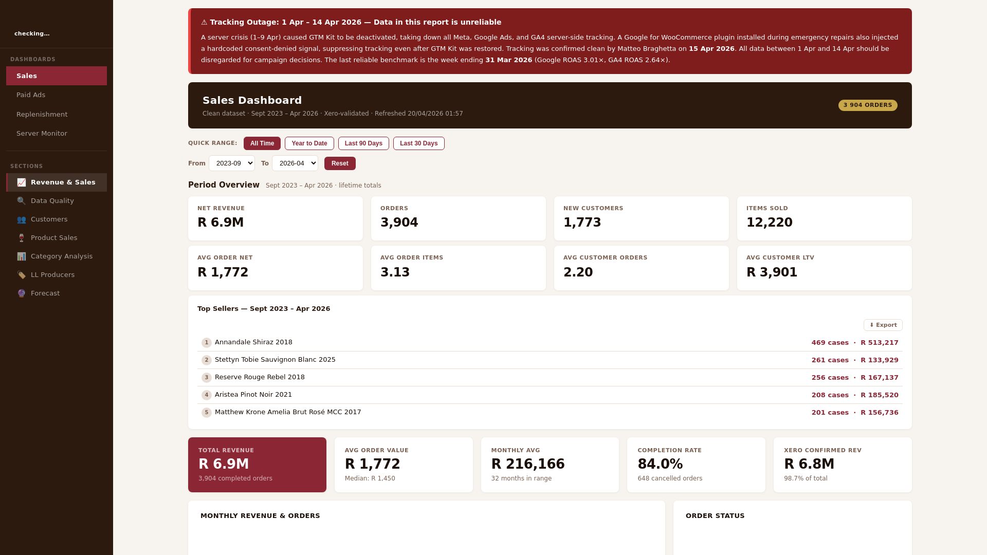 website screenshot of https://vinty-dashboards.pages.dev/