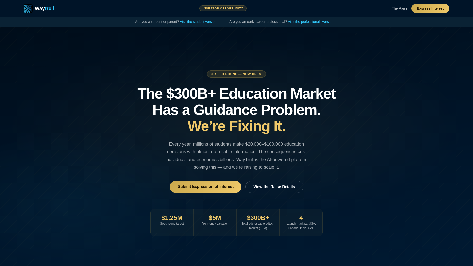 website screenshot of https://waytruli-investor-asw.pages.dev/