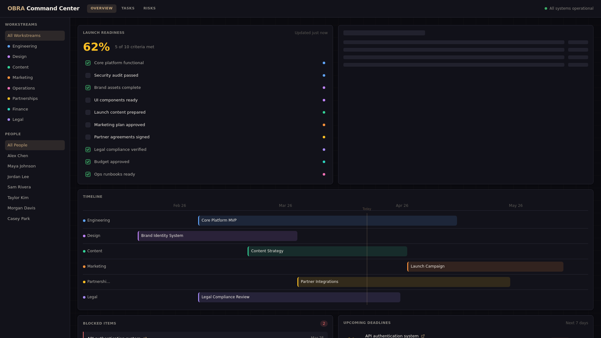 website screenshot of https://obra-ops-dashboard.pages.dev/