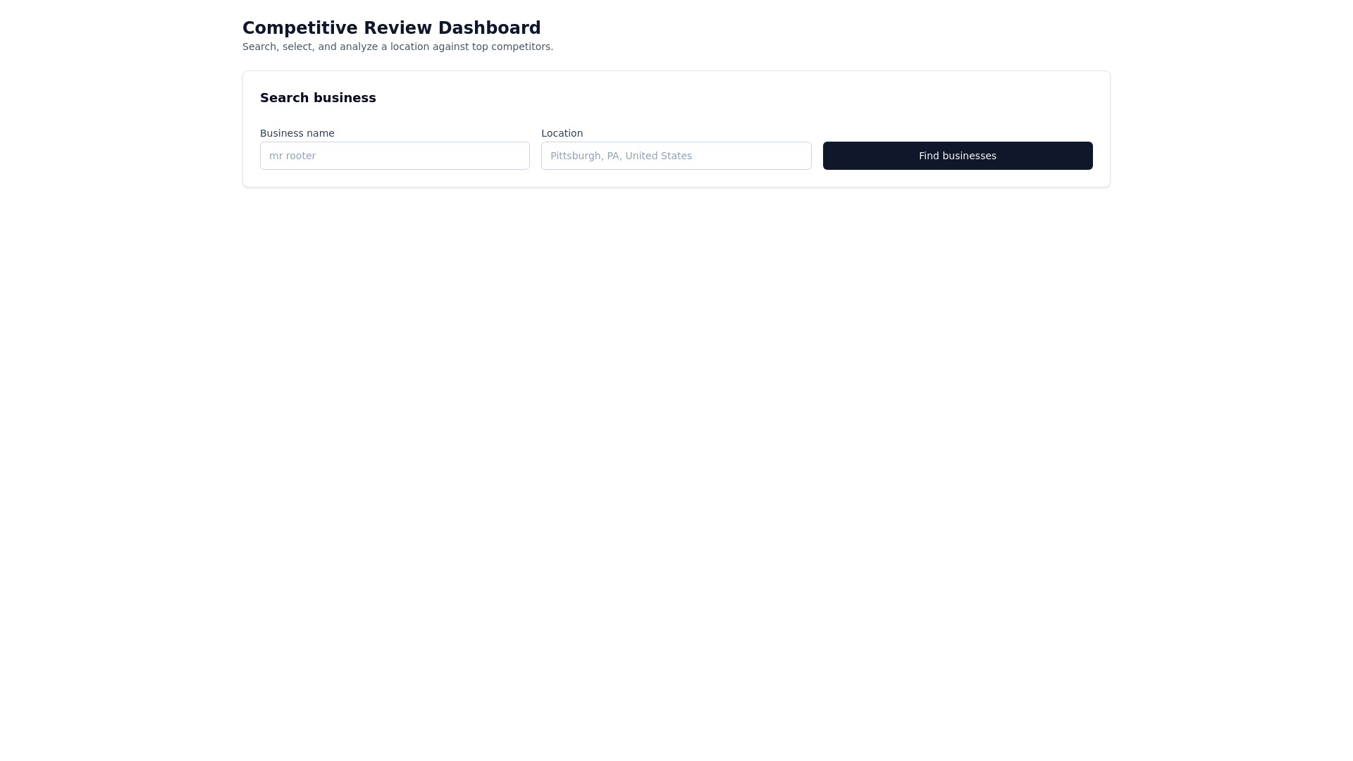 website screenshot of https://reviews-dashboard-web.pages.dev/