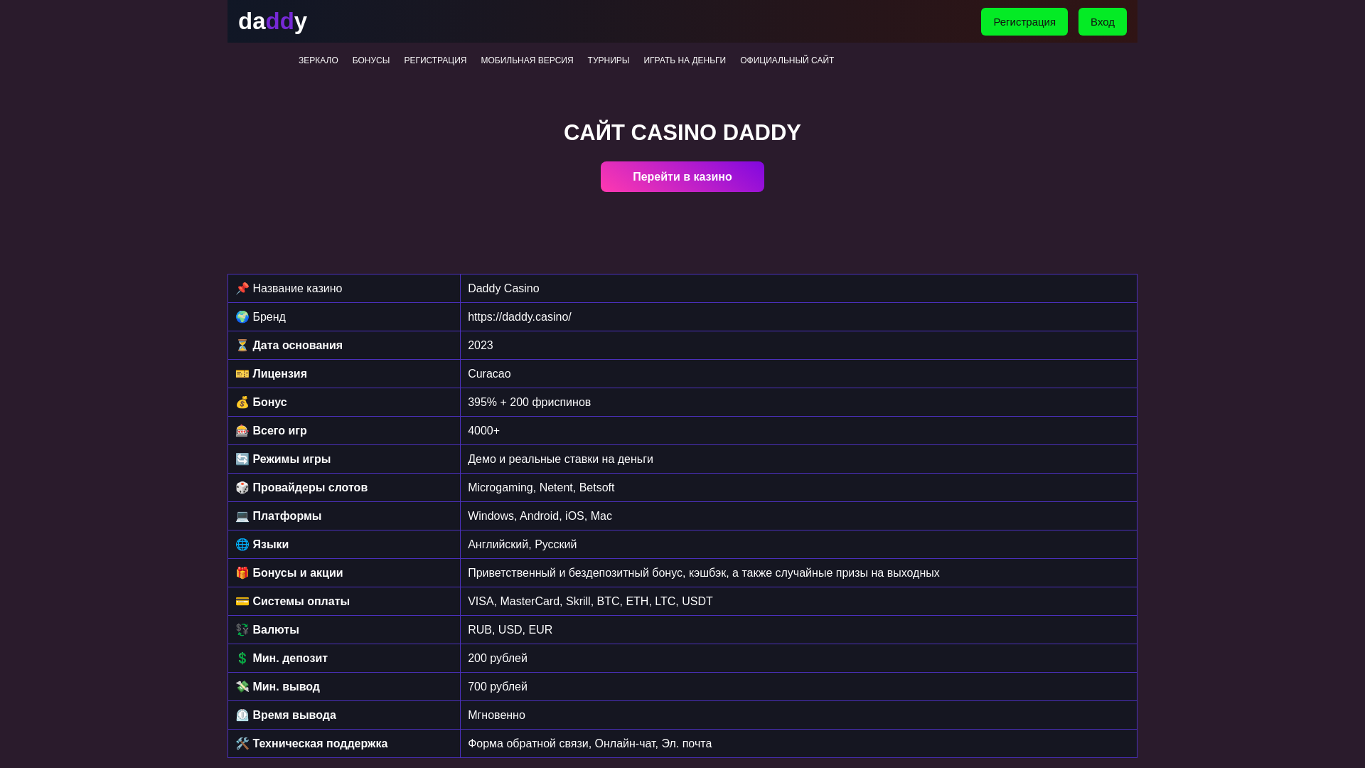 website screenshot of https://daddy-ru-amp12.ru/