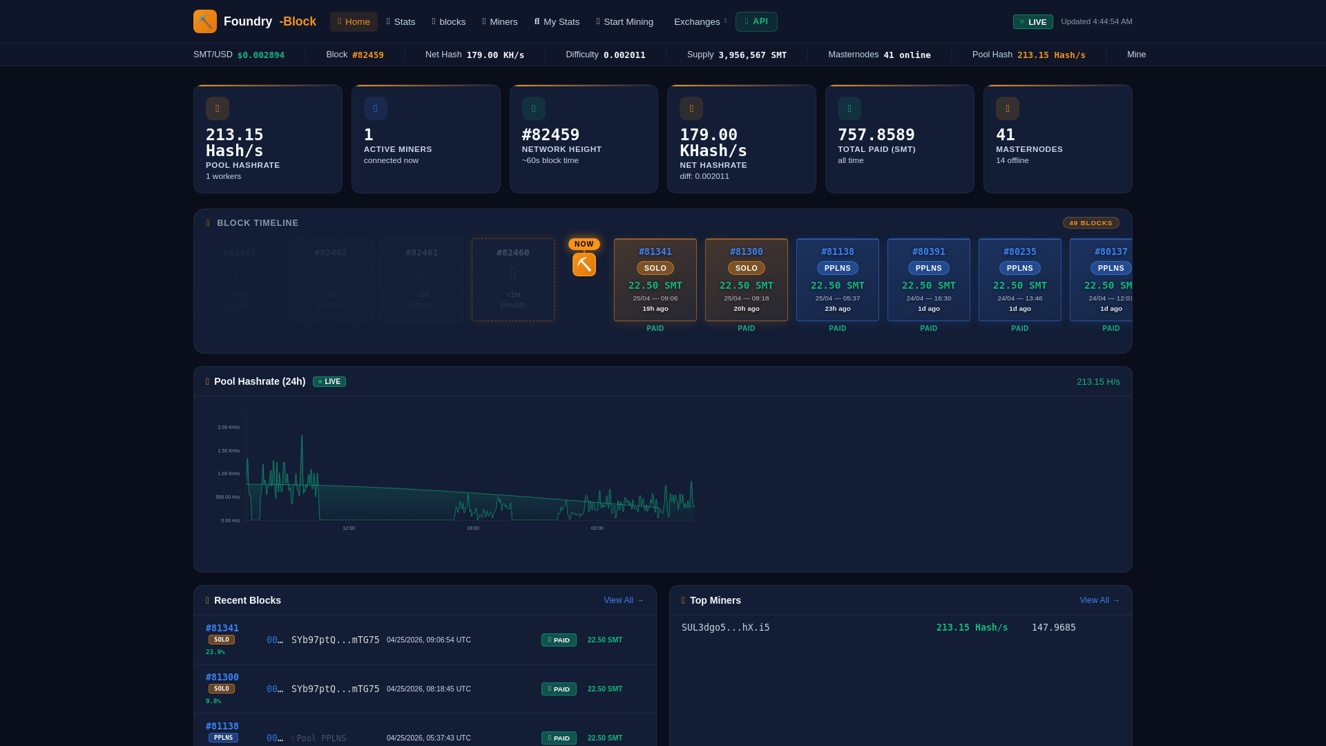 website screenshot of https://foundry-block.com/