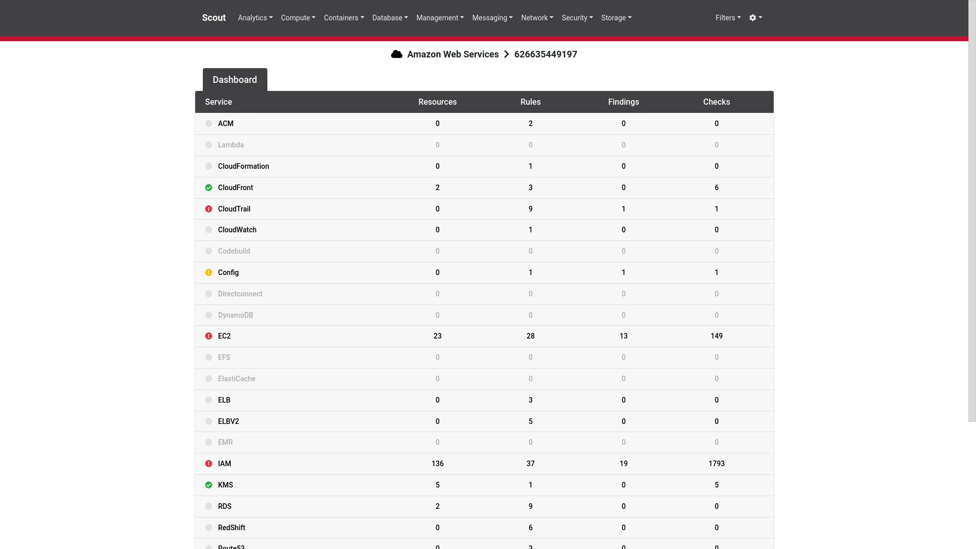 website screenshot of https://wf-aws-security.pages.dev/
