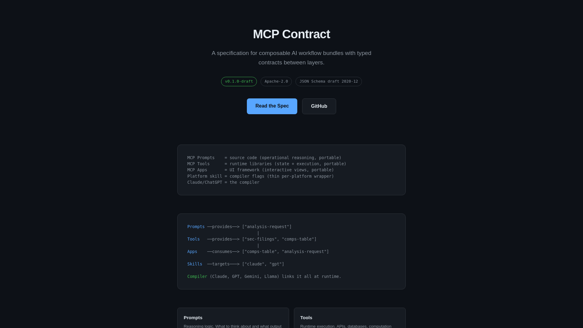 website screenshot of https://mcpcontracts.com