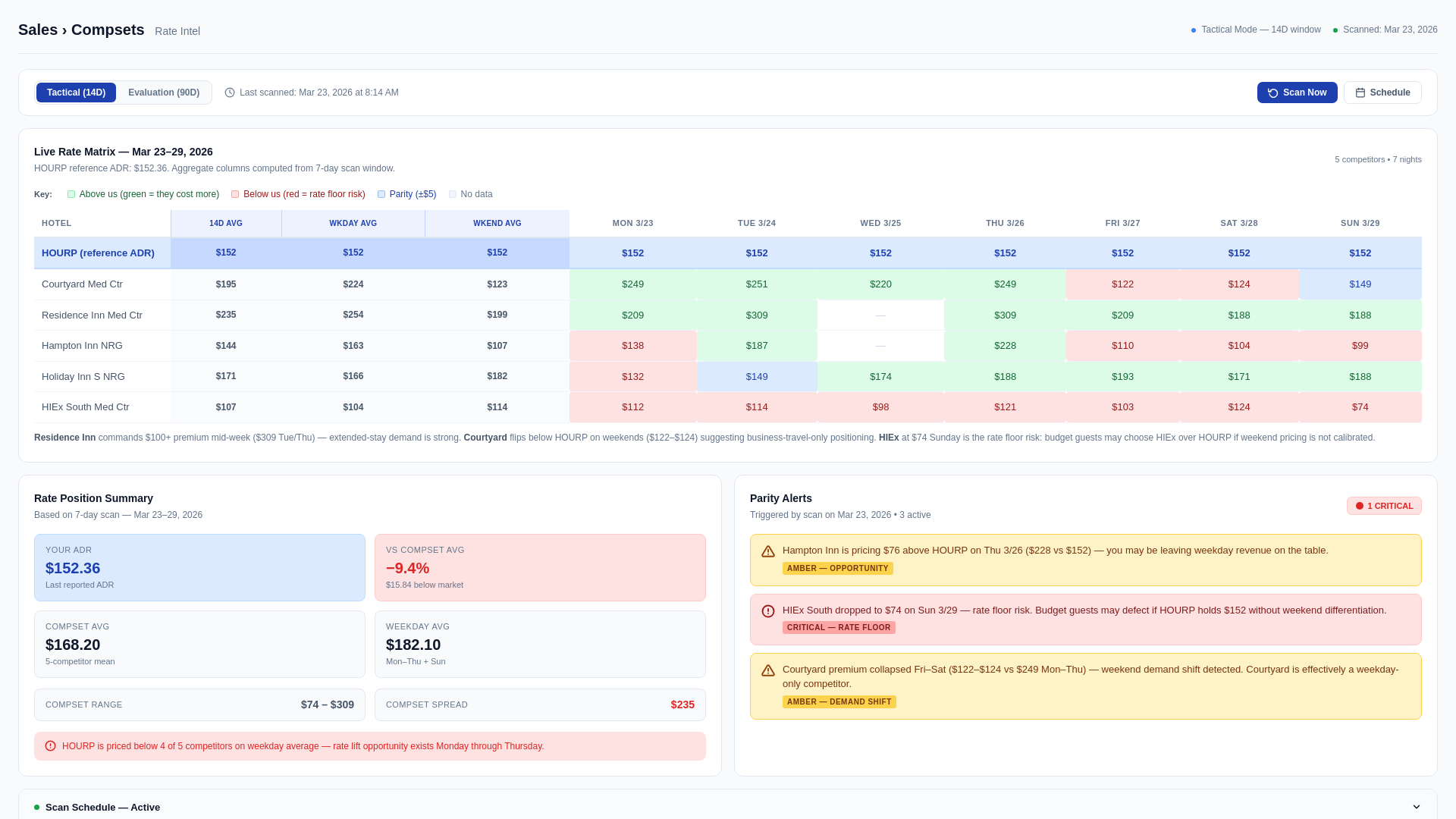 website screenshot of https://compset-rateintel-revamp.pages.dev/