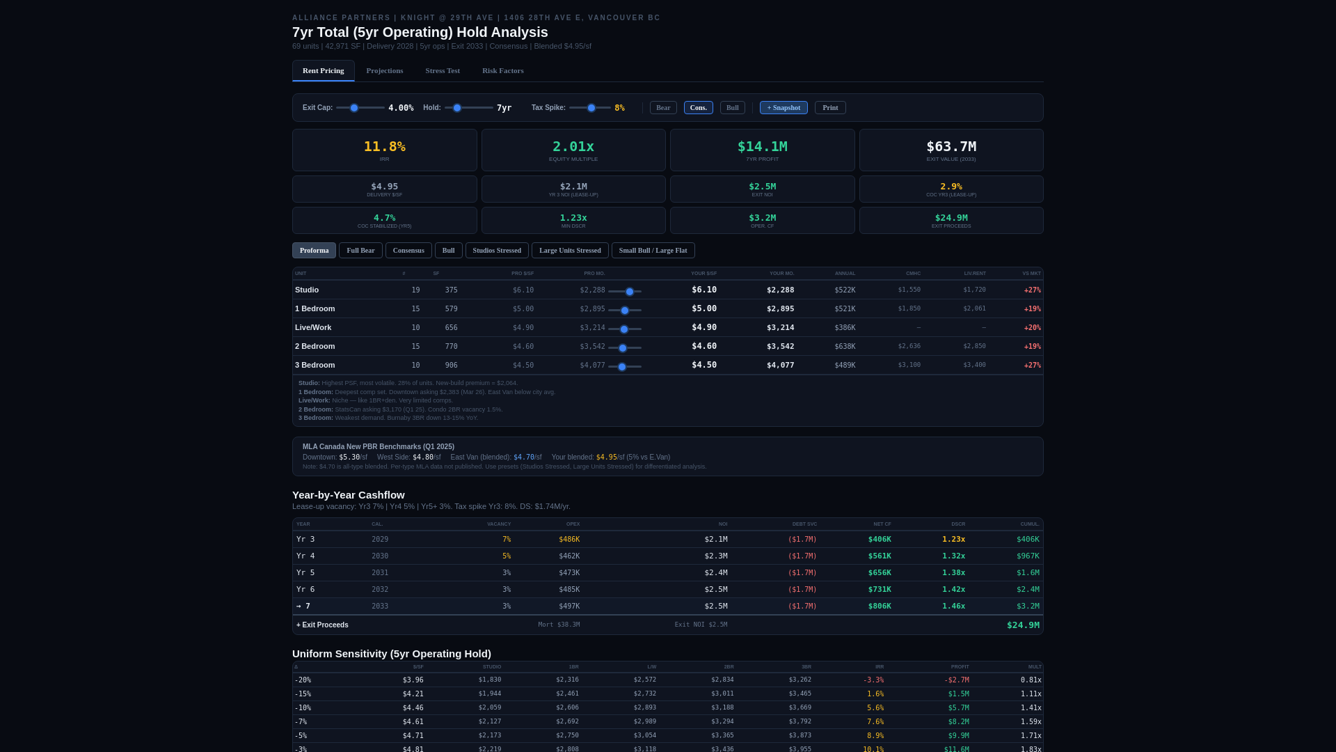 website screenshot of https://knight-analysis.pages.dev/