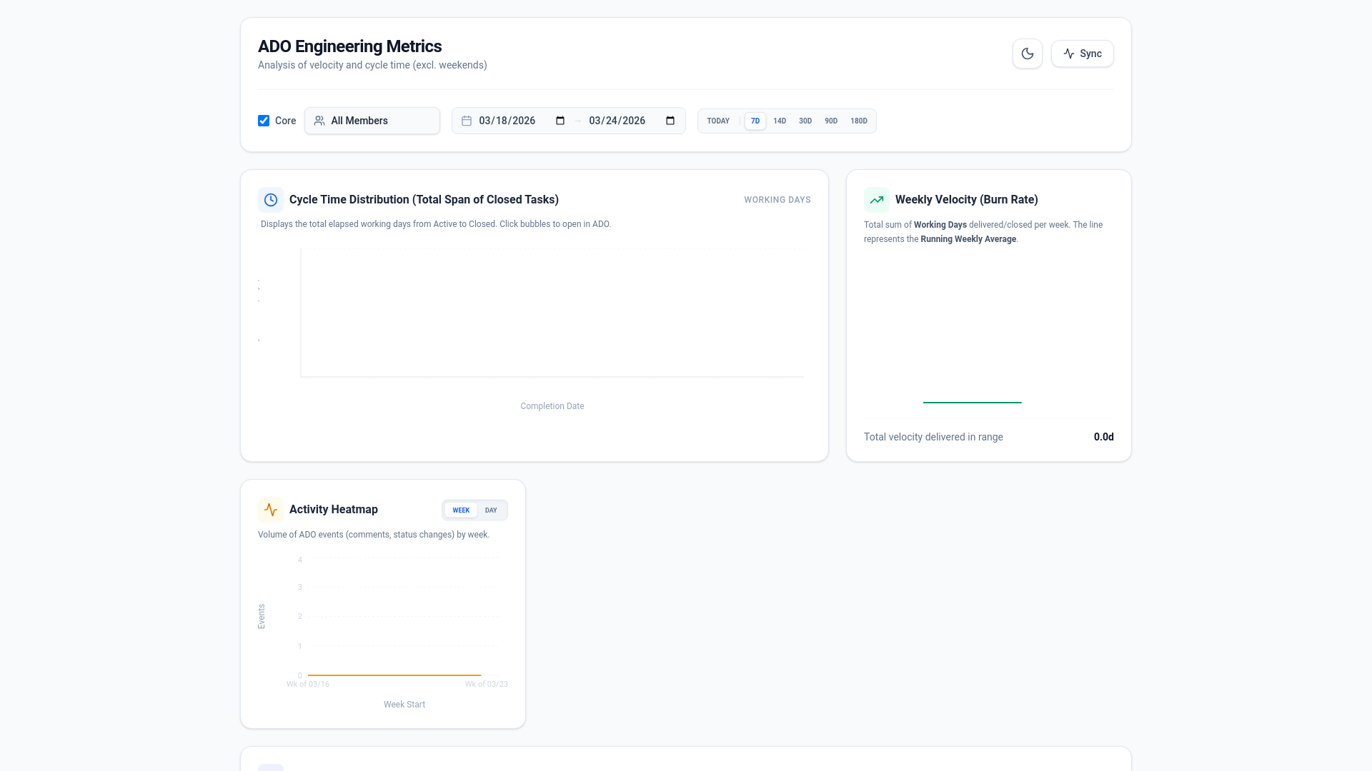 website screenshot of https://ado-project-dashboard.pages.dev/