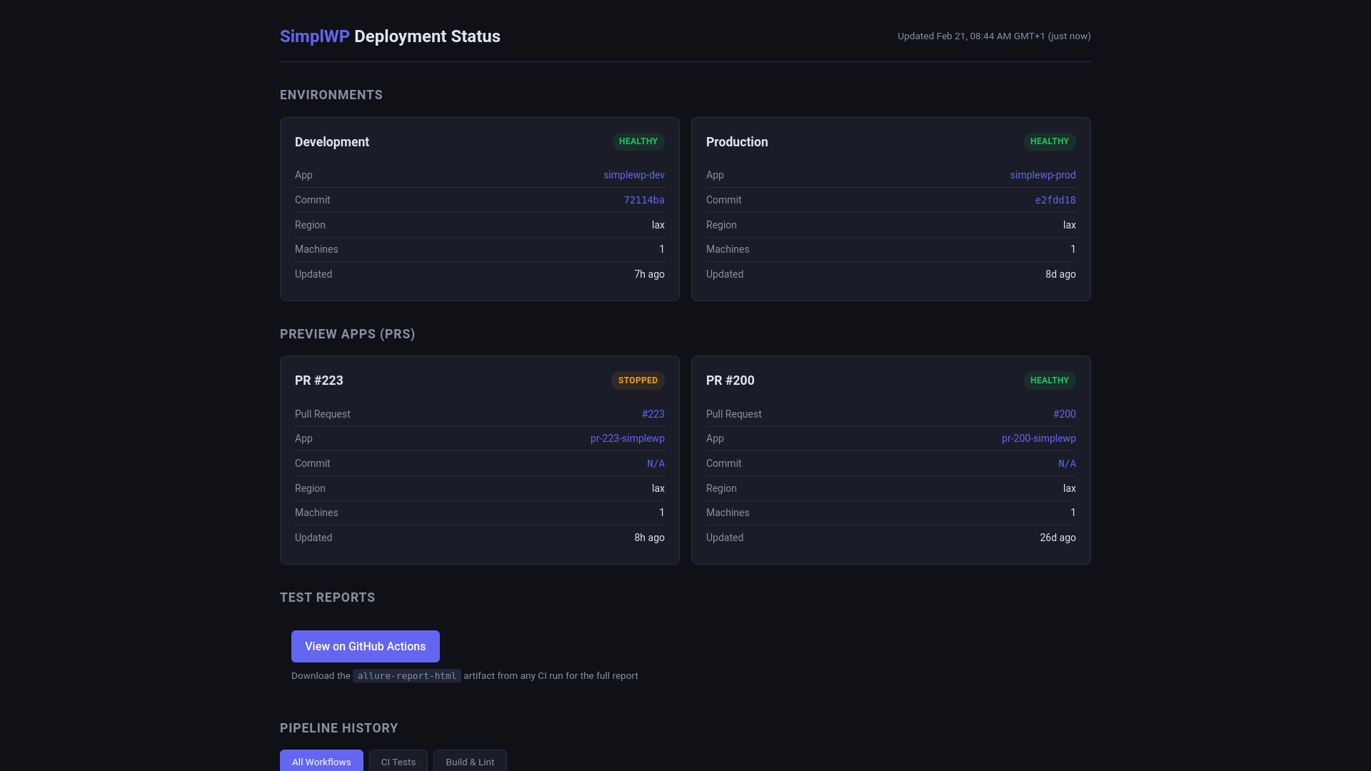 website screenshot of https://simplewp-status.pages.dev/