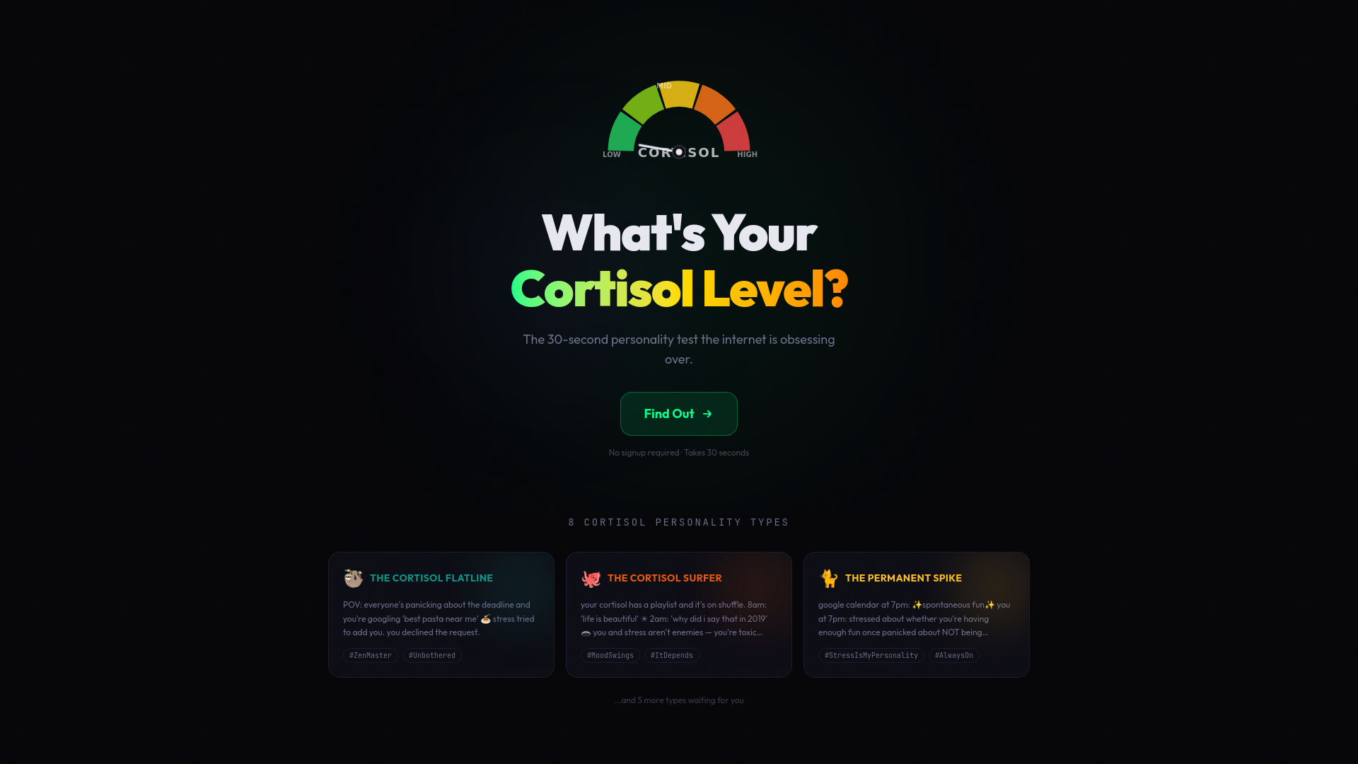 website screenshot of https://cortisollevel.xyz/