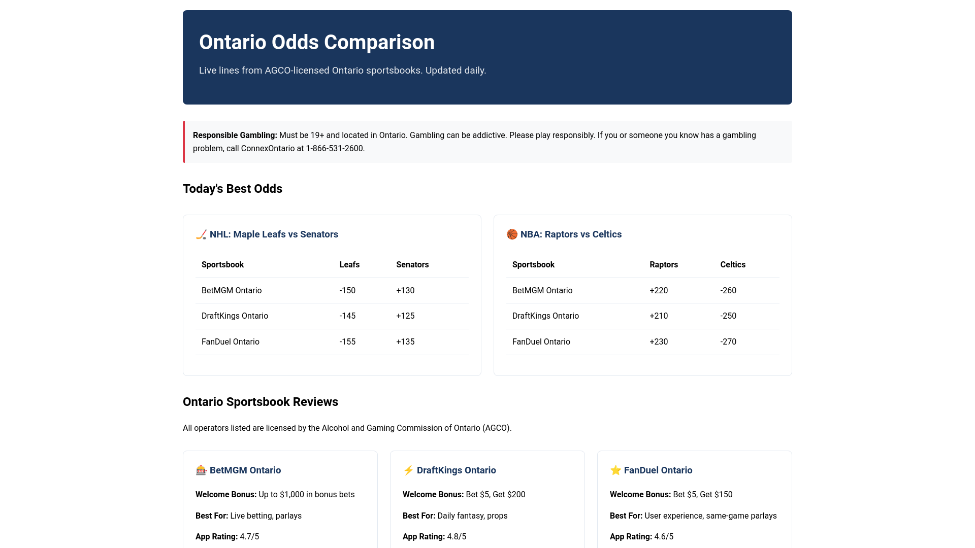 website screenshot of https://ontarioodds.pages.dev/
