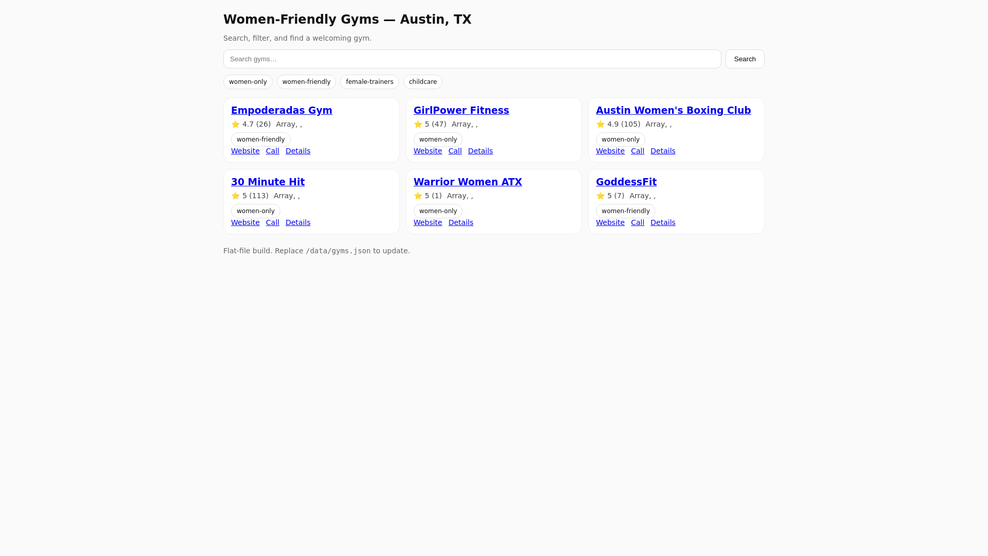 website screenshot of https://womenfriendlygyms.com/