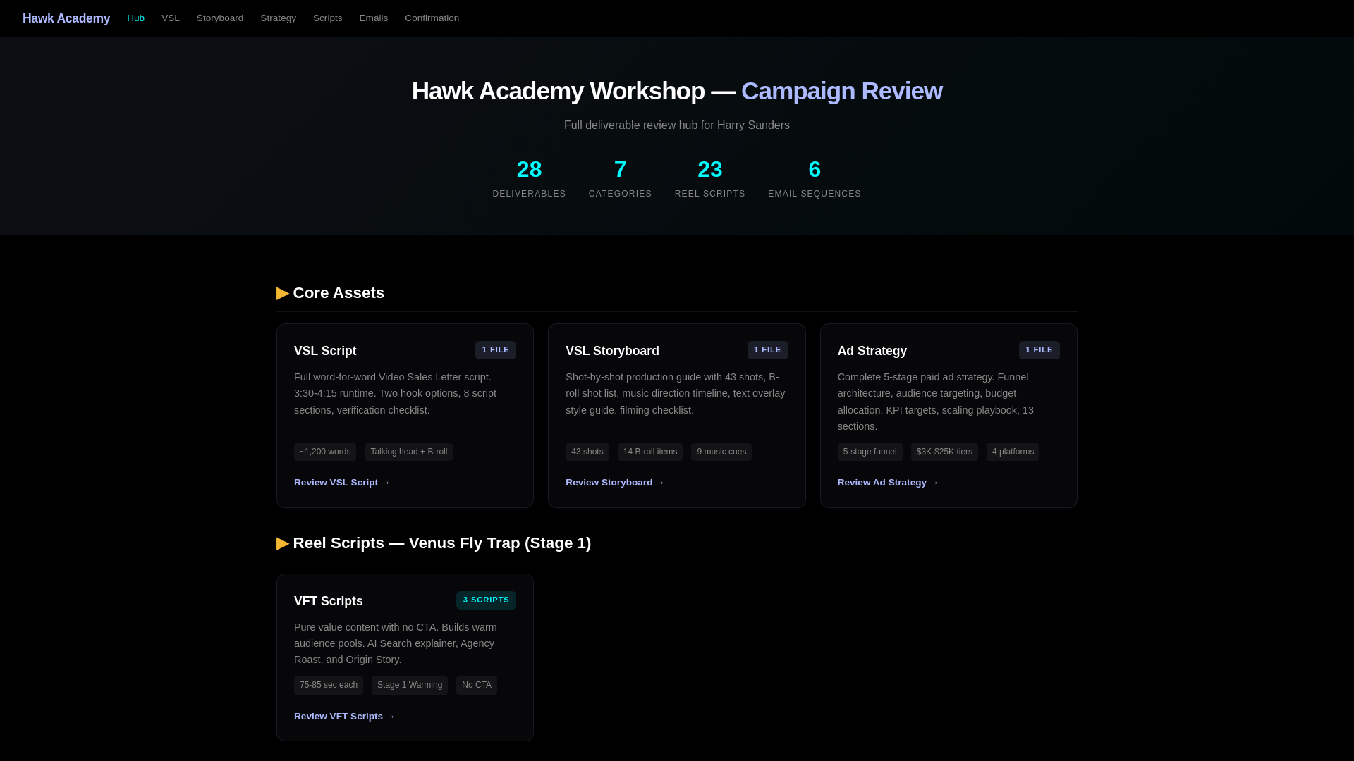 website screenshot of https://hawk-academy-review.pages.dev/