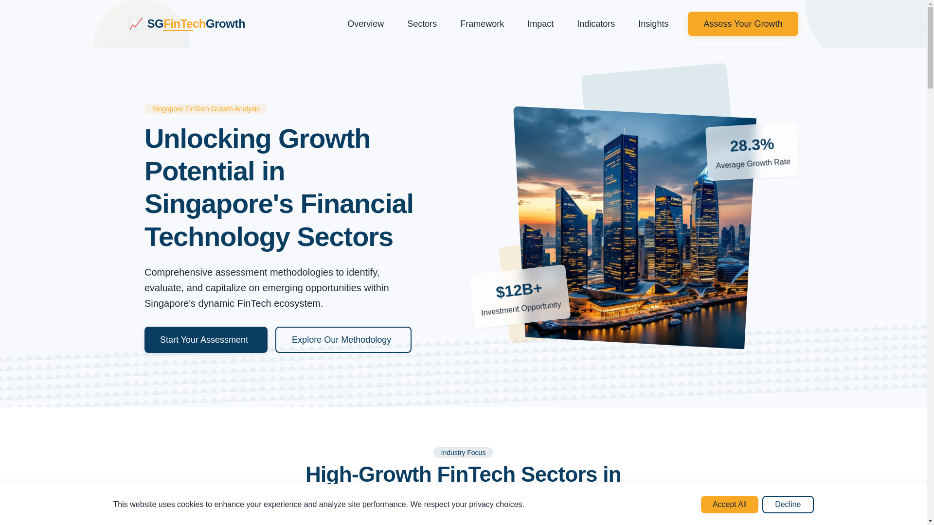website screenshot of https://sgfintechgrowth.com/
