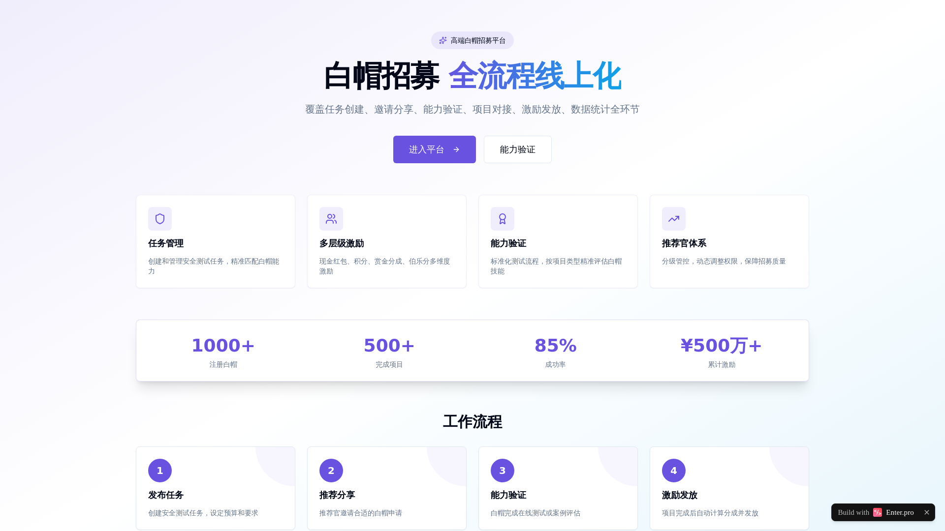 website screenshot of https://babc1ed6b72e4b819e0bdf0d2350f74f.pages.dev/