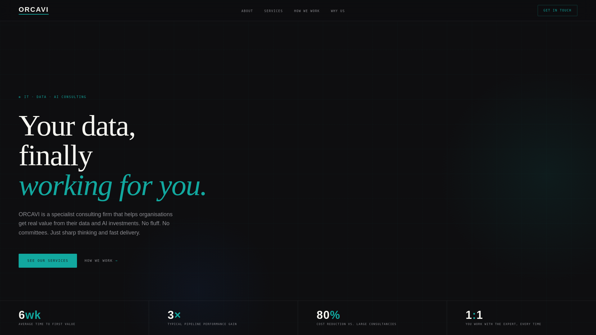 website screenshot of https://orcavi-site.pages.dev/