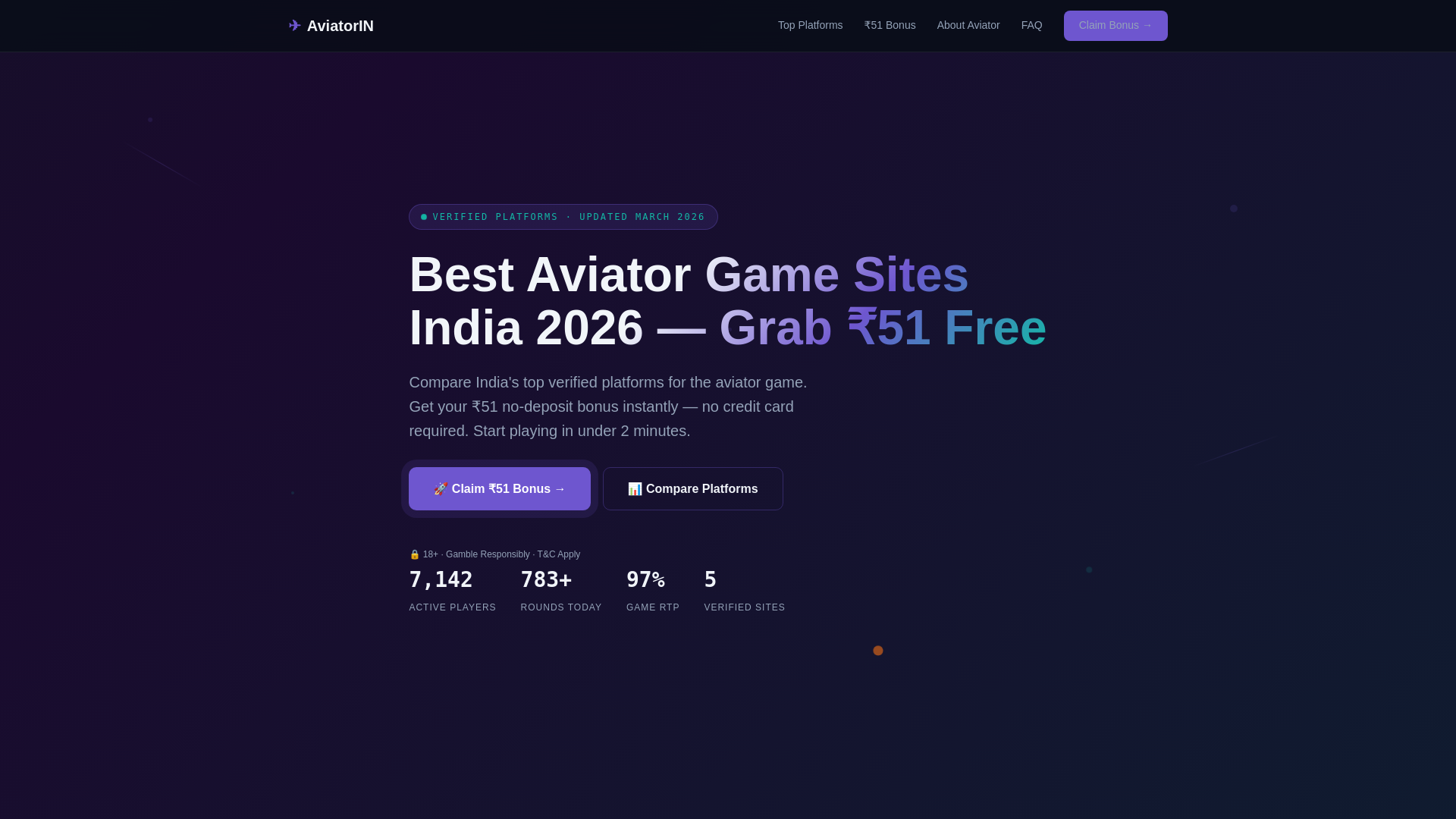 website screenshot of https://n-solutions-in.pages.dev/