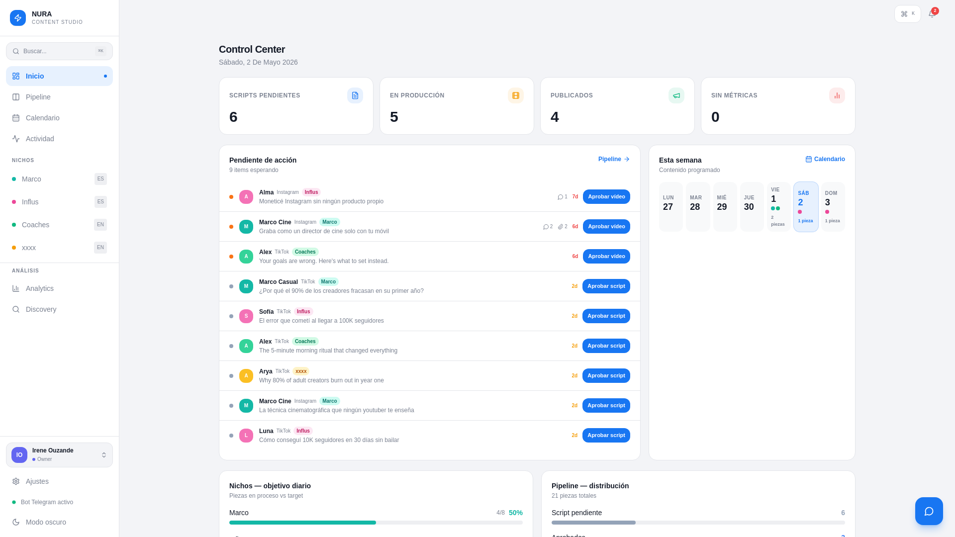 website screenshot of https://nura-dashboard.pages.dev/