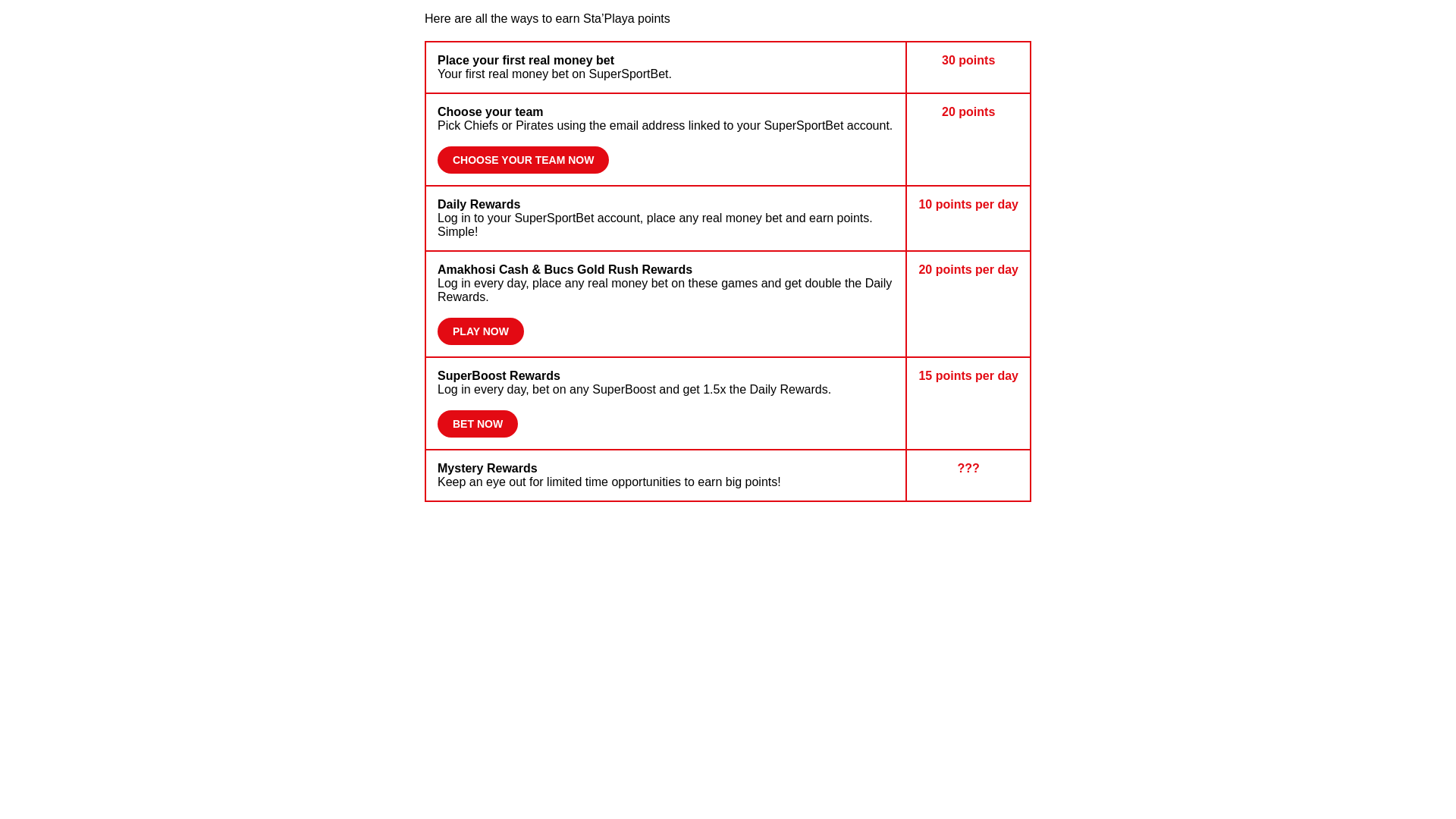 website screenshot of https://ssb-sta-playa-grid.pages.dev/
