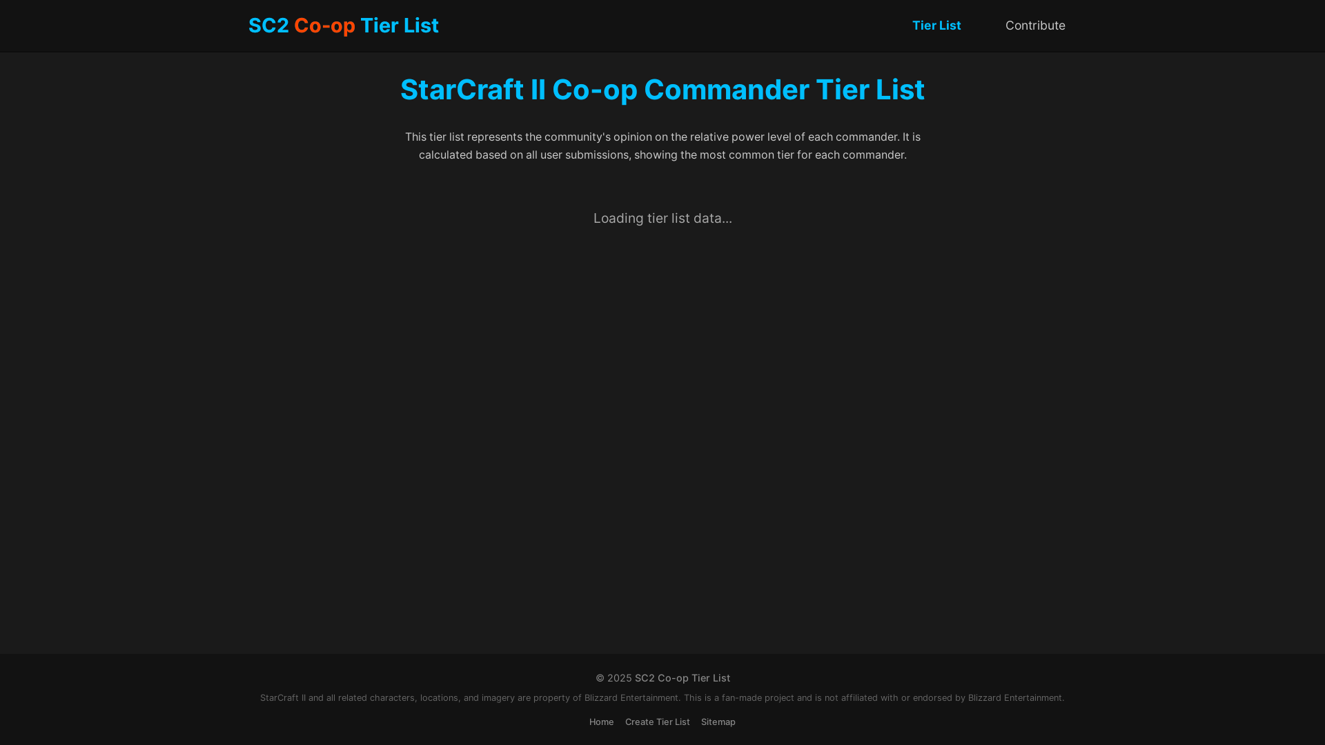 website screenshot of https://co-op-commander-tier-list.pages.dev/
