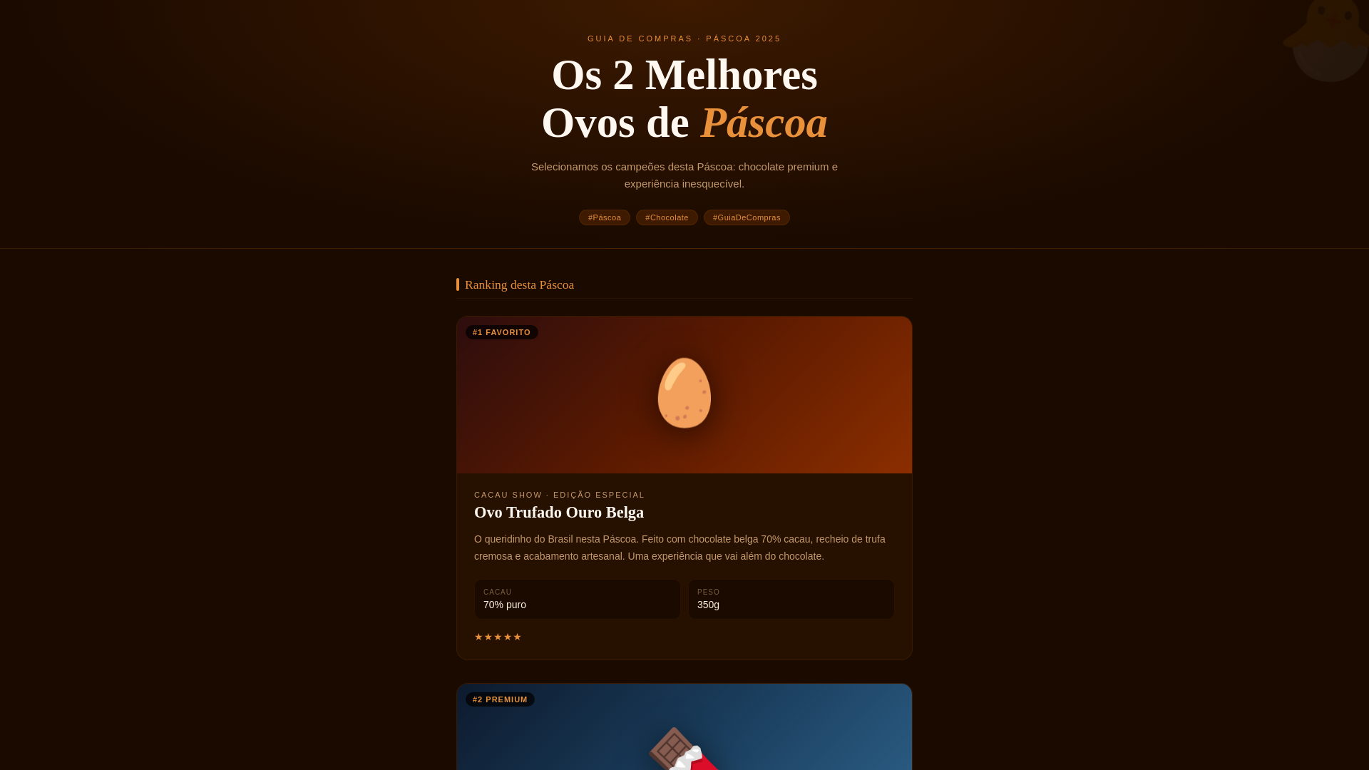 website screenshot of https://blogpascoa2026.pages.dev/