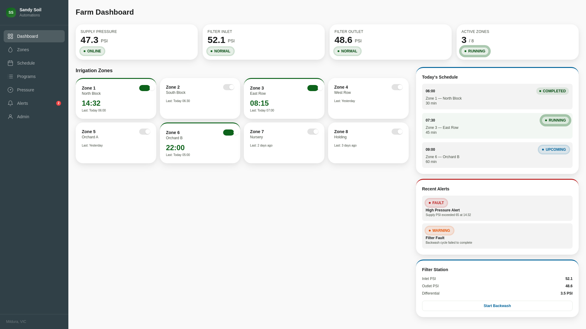 website screenshot of https://sandysoil.pages.dev/