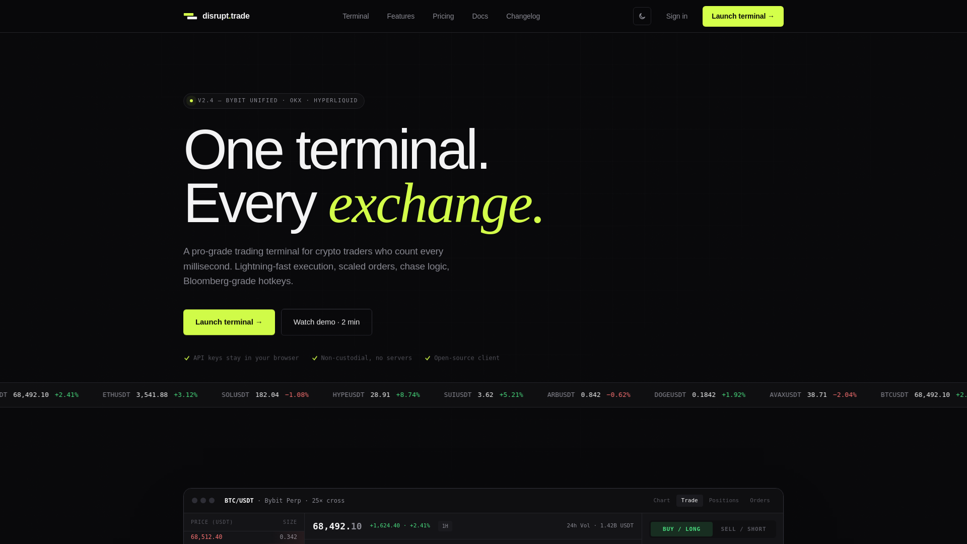 website screenshot of https://disrupt.trade/
