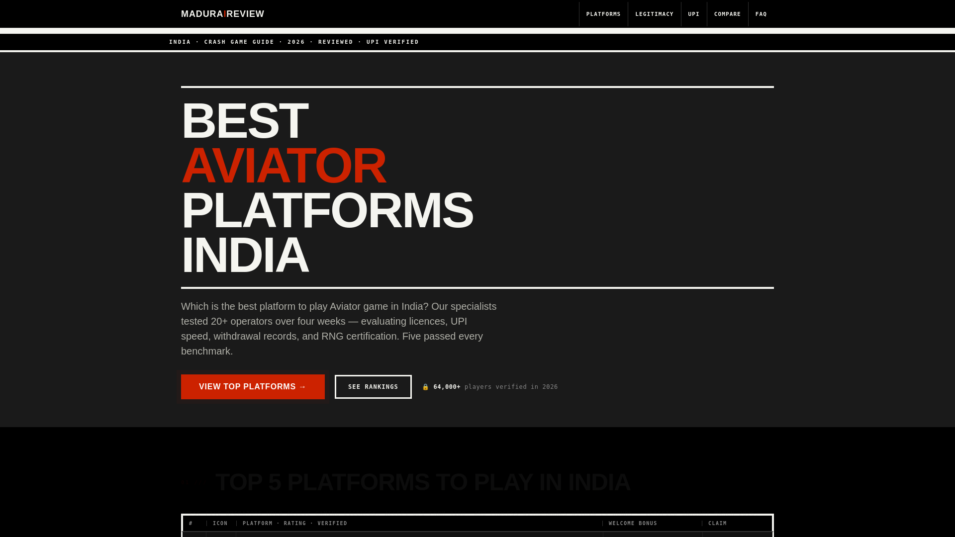 website screenshot of https://maduraismartcity-in.pages.dev/
