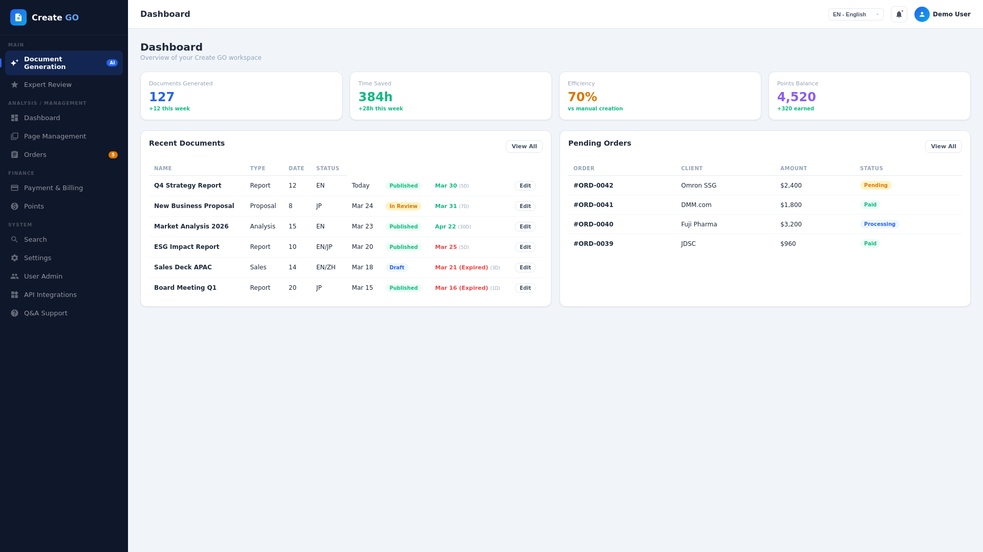 website screenshot of https://create-go-demo.pages.dev/