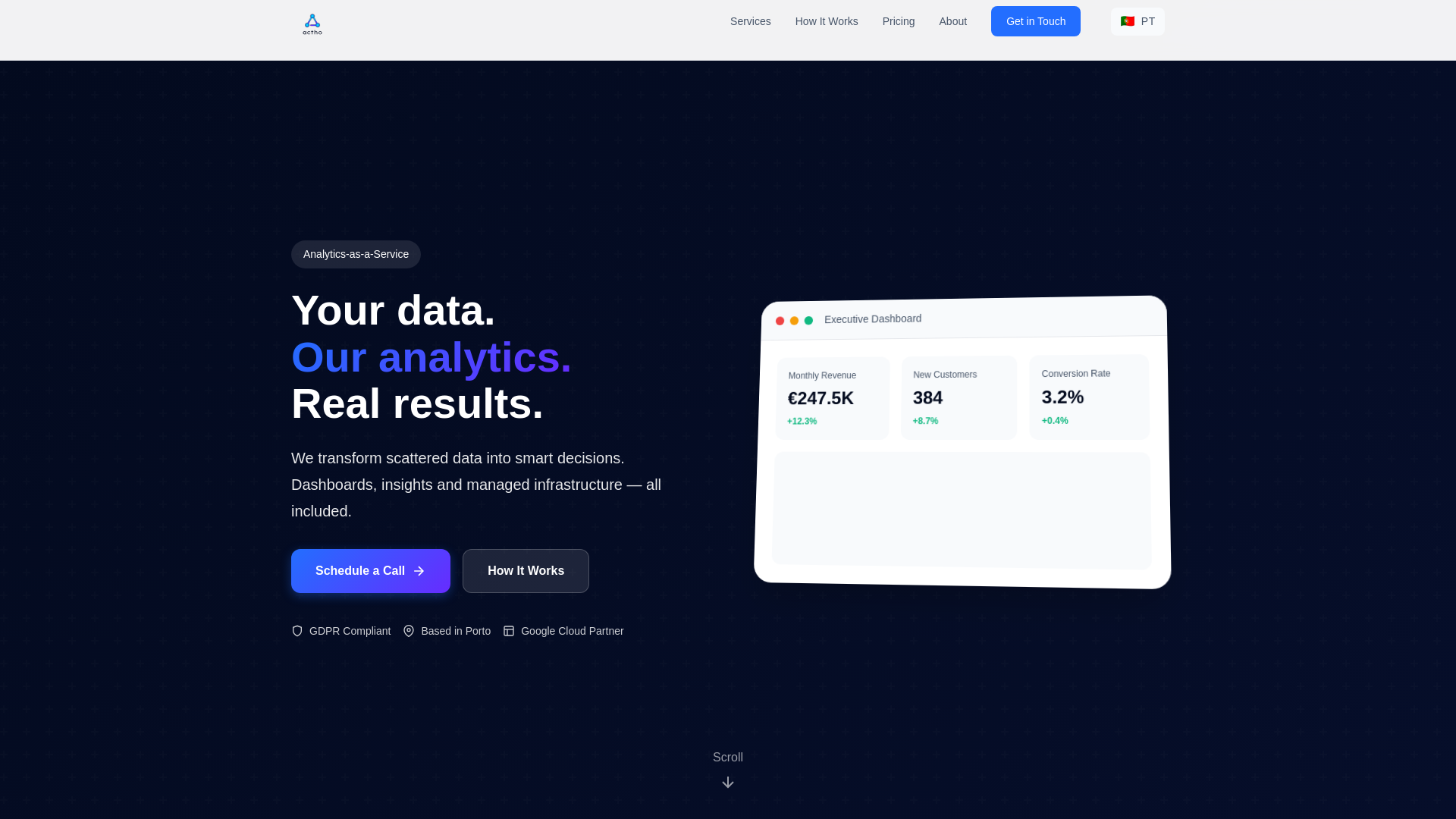 website screenshot of https://actho-website.pages.dev/