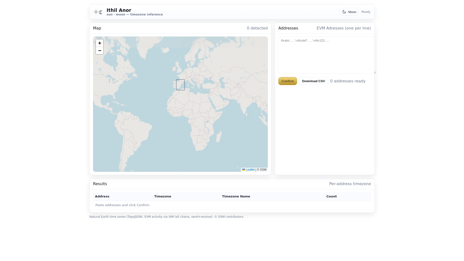 website screenshot of https://timezone-analytics.pages.dev/