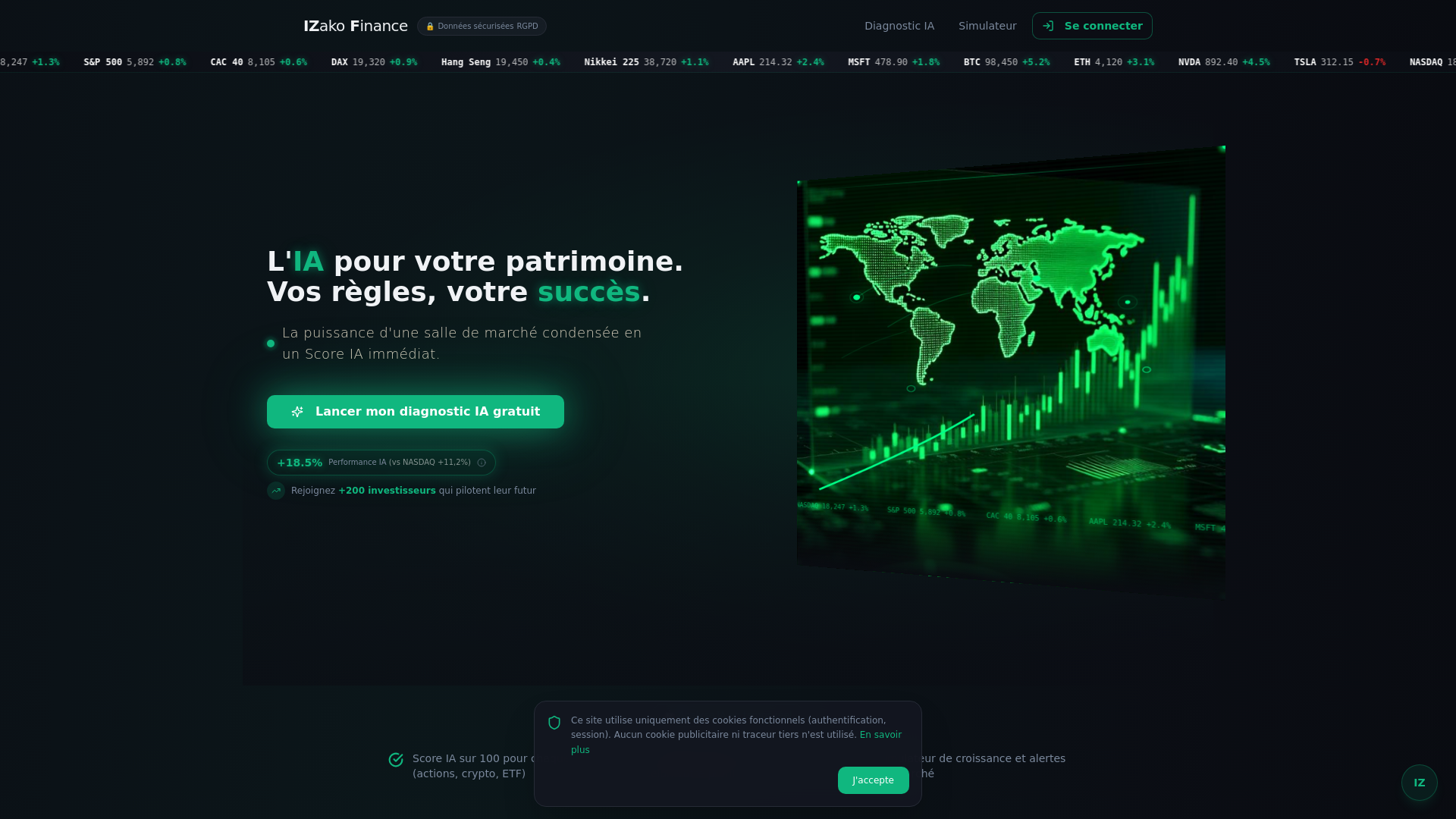 website screenshot of https://izakofinance.fr/