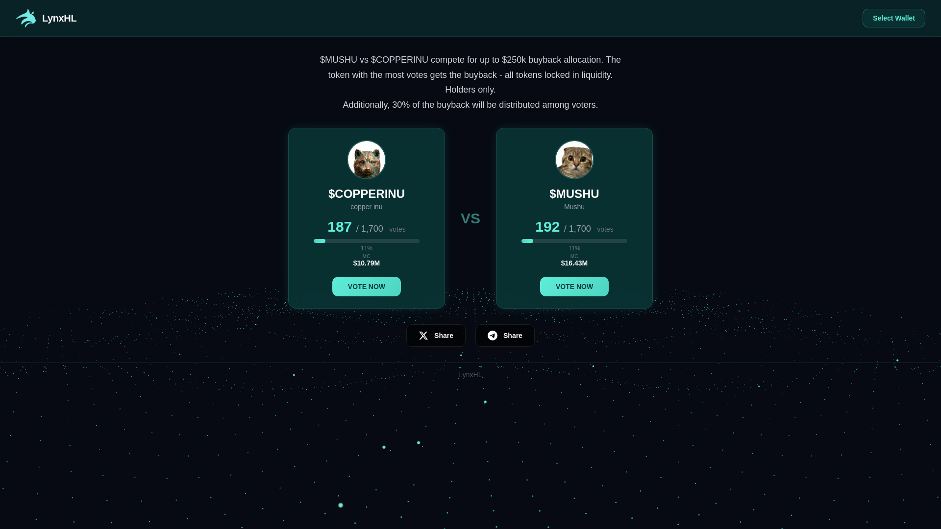 website screenshot of https://mushu-inu.lynx-vote.xyz