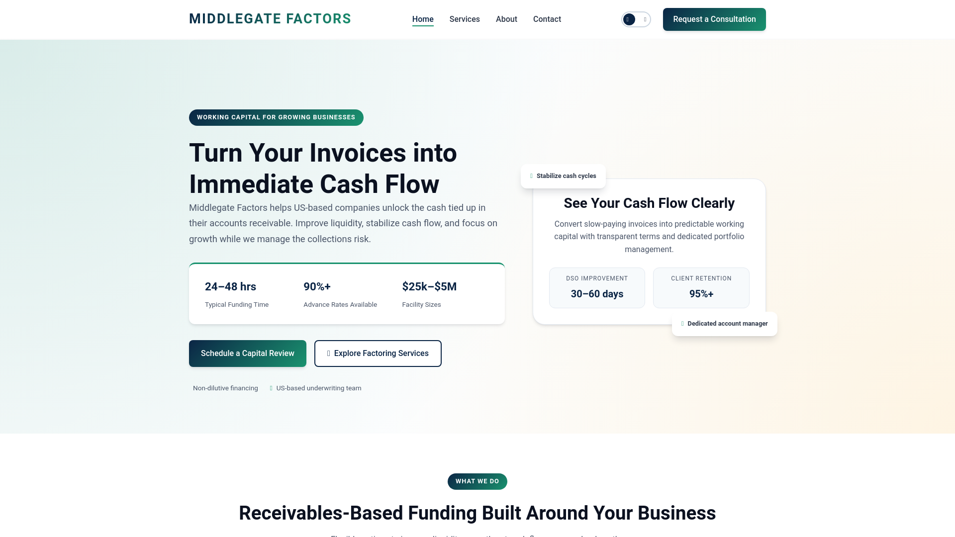 website screenshot of https://middlegate-factors.pages.dev/
