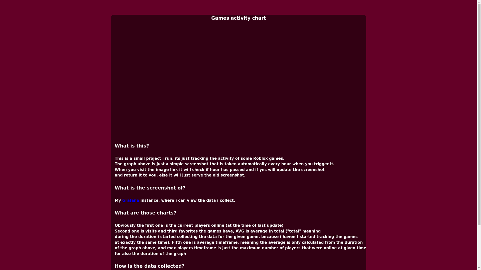website screenshot of https://personalaboutmev2.pages.dev/