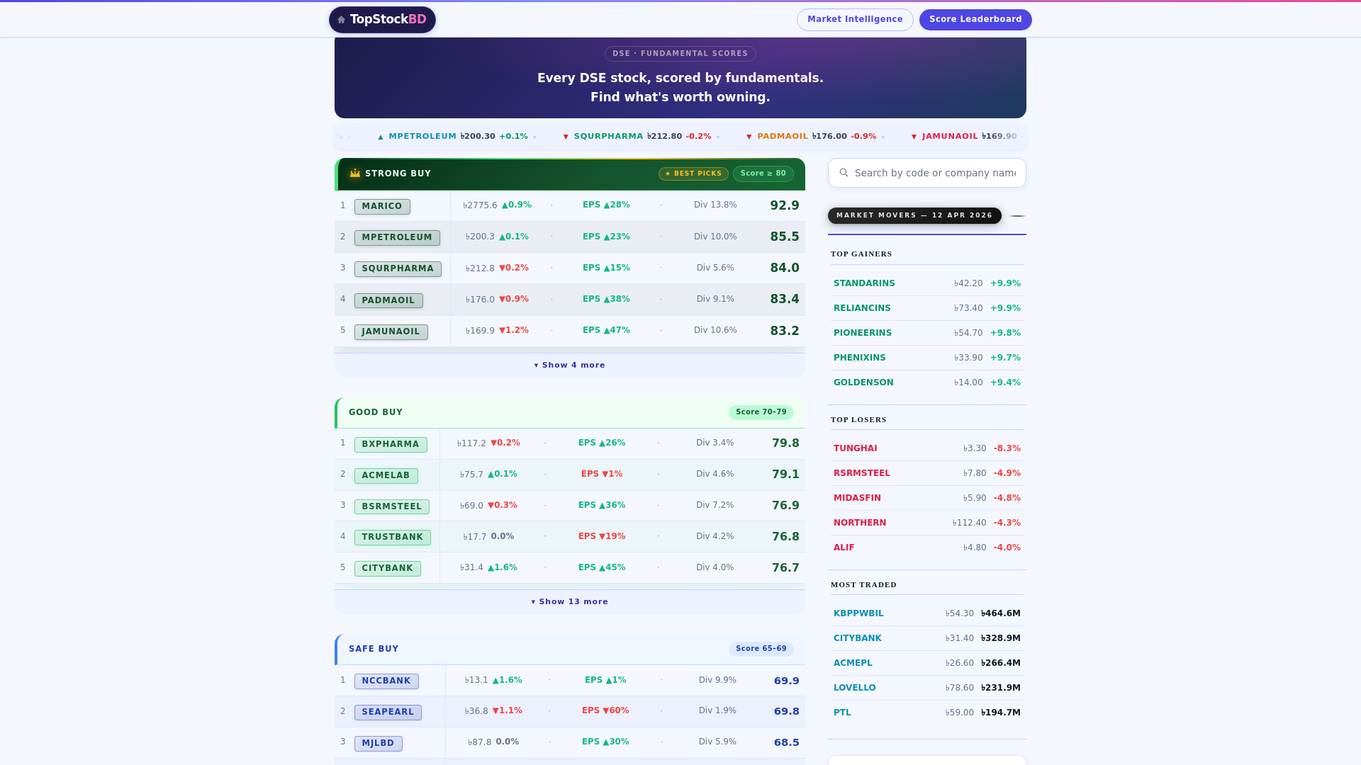 website screenshot of https://topstockbd.com/
