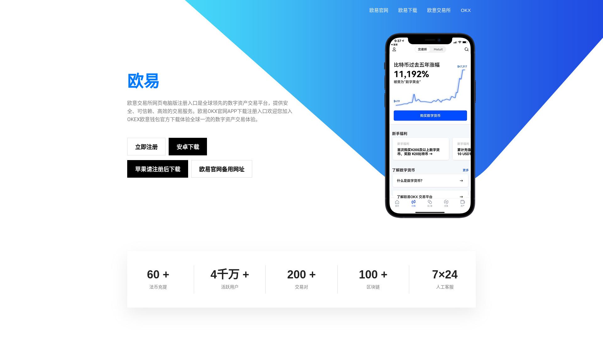 website screenshot of https://ouyix.biz
