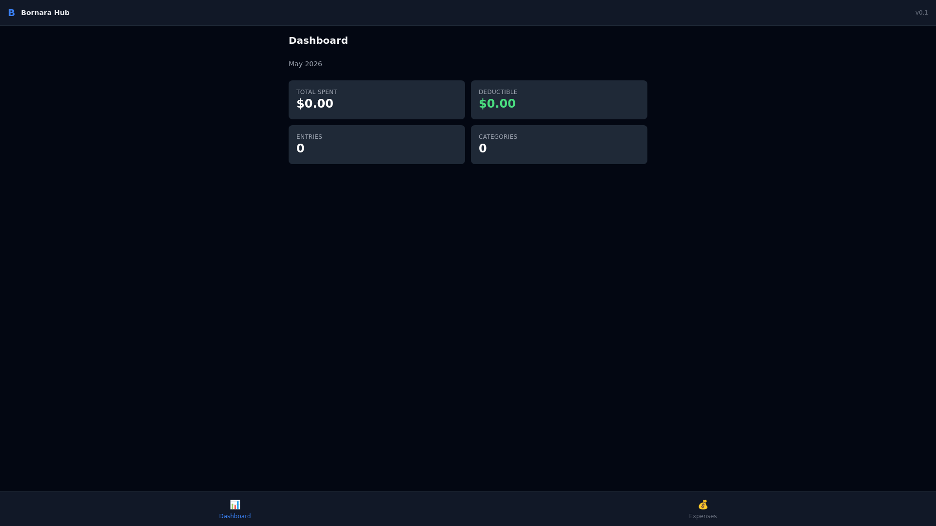 website screenshot of https://bornara-hub-app.pages.dev/